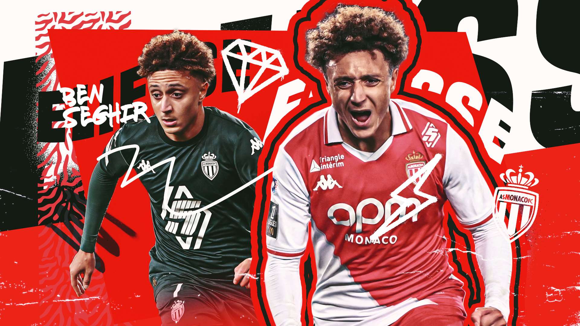 未决的问题 未决的问题