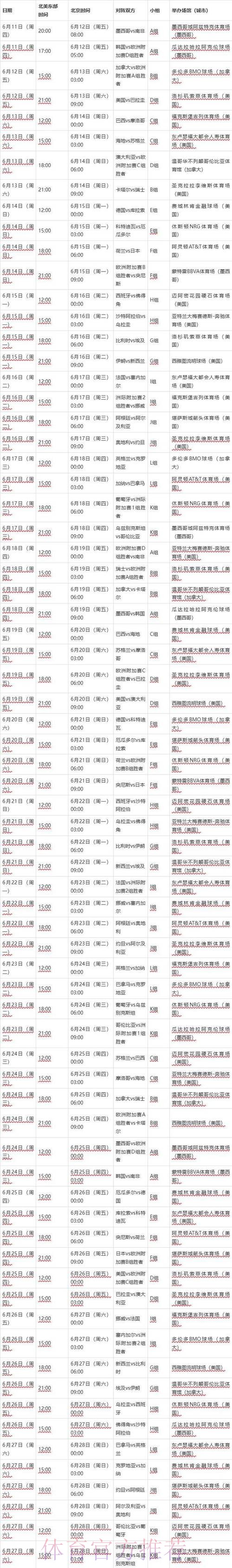 世界杯专家预测中国时间 世界杯专家预测中国时间