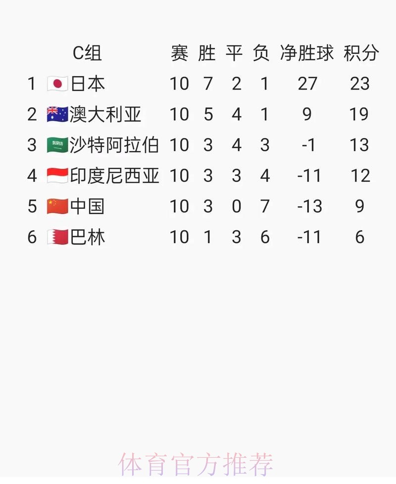 世界杯专家预测中国时间 世界杯专家预测中国时间