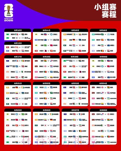 2026世界杯数据统计怎么查