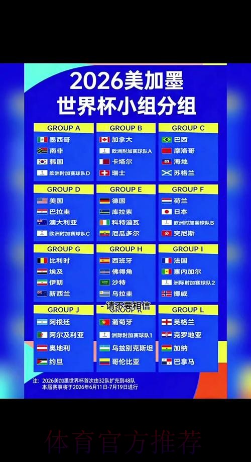 2026世界杯小组赛赛程中国时间