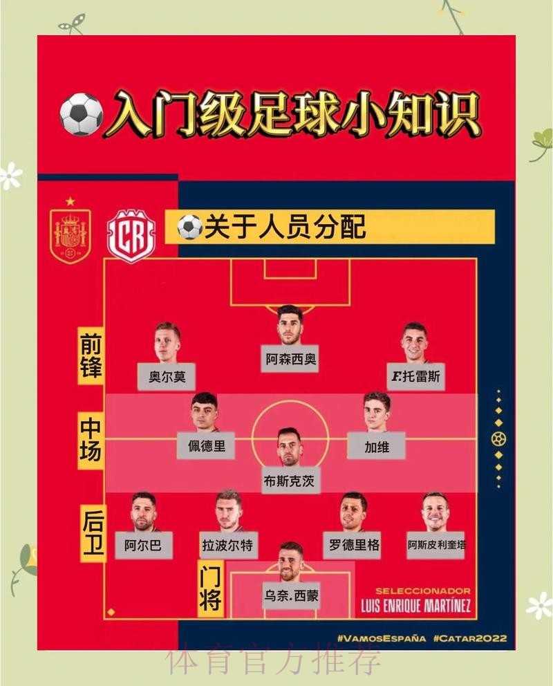 世界杯投注攻略与实用小窍门